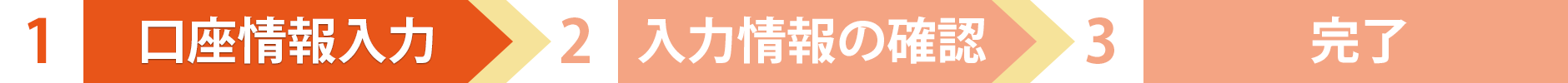ステップ